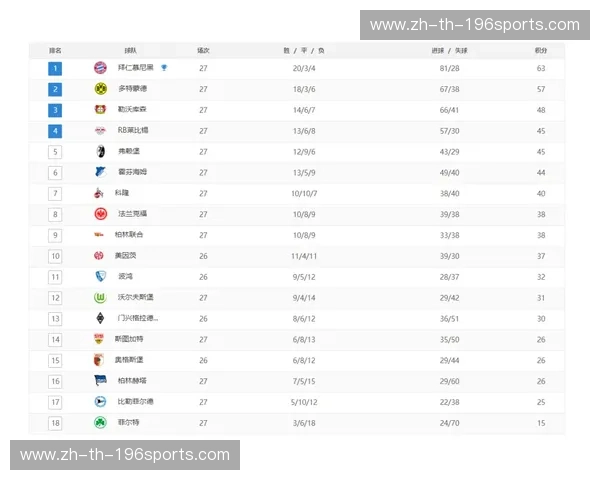 欧篮联积分榜：揭开赛场暗潮，掌握胜负风向